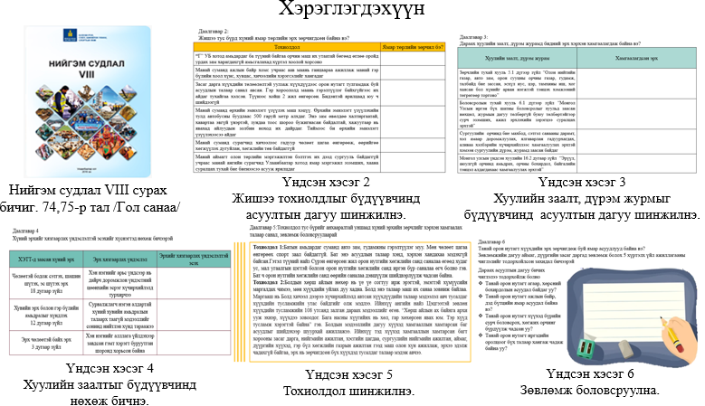 Мэдлээ | Цахим контент